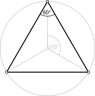 Triangle Shape with three sides