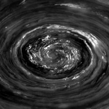 What Is A Vortex ?