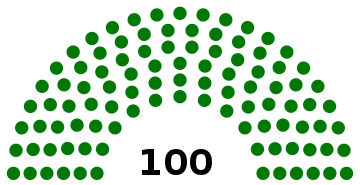Assemblea del Senegal 1973.svg