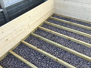 Plastic shed base panels filled with gravel