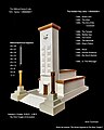 Solomon's Temple based on the Biblical Code of 1.6666666∞ (Research by Amir Tuchman).jpg