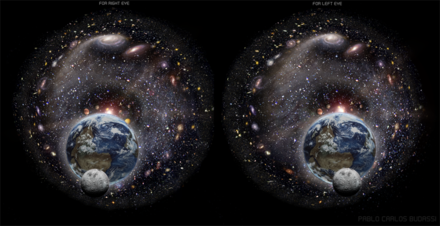 Cross-eyed stereography of an artistic depiction of the solar system and nearby galaxies.