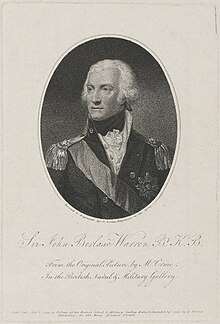 Stipple engraving of Sir John Borlase Warren.jpg