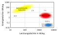 Vorschaubild der Version vom 09:00, 29. Nov. 2012