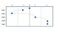 Vorschaubild der Version vom 14:25, 11. Dez. 2011