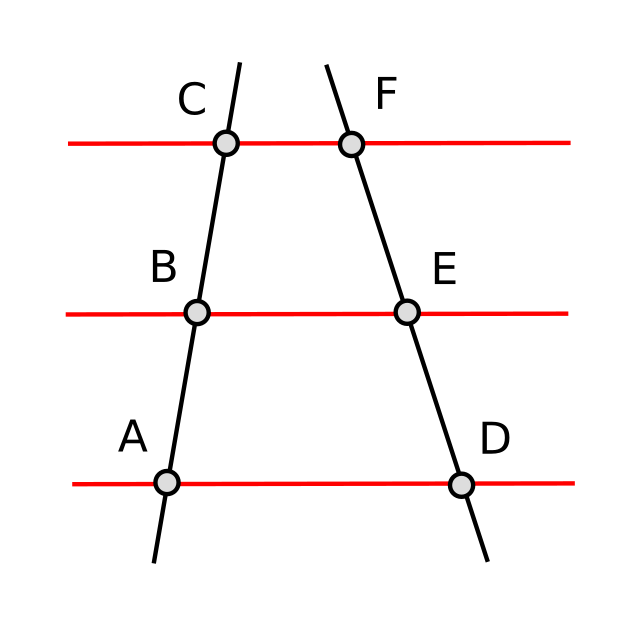 File:Thales theorem 1.svg - Wikimedia Commons