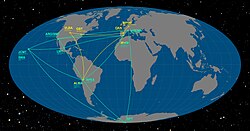 Réseau d'observateurs au VLBI