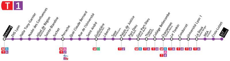 File:Tramway Lyon 1-plan.svg