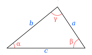 <span class="mw-page-title-main">Heron's formula</span> Triangle area in terms of side lengths