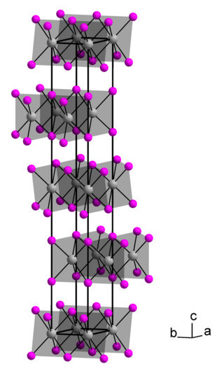 <span class="mw-page-title-main">Thorium diiodide</span> Chemical compound