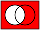 Komplemen '"`UNIQ--postMath-00000055-QINU`"' terhadap '"`UNIQ--postMath-00000056-QINU`"'.