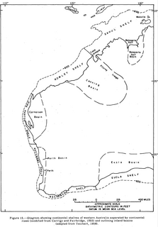 Sahul Shelf