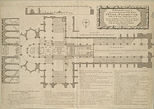 Sandford's plan of Westmister Abbey and the temporary structures built for the coronation. Westminster Abbey 1685.jpg
