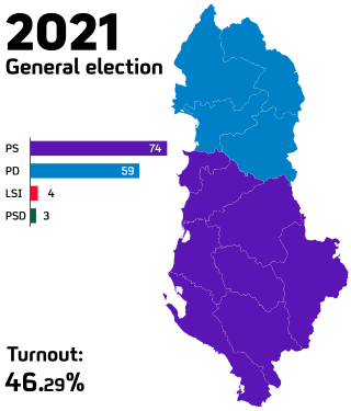 <span class="mw-page-title-main">2021 Albanian parliamentary election</span>