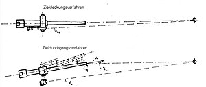 Panzer Vt1: Taktisches Konzept, Technisches Konzept, Entwicklungsgeschichte