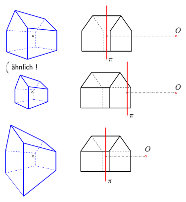 File:Zp-variationen1.svg