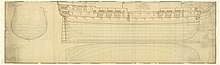 A Black Prince plan dated 1810, based on the design of the captured (1807) Danish 74-gun Christian VII. 'Black Prince' (1816); 'Melville' (1817); 'Hawke' (1820); 'Wellesley' (1815) RMG J2761.jpg