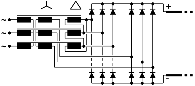 File:12-puls-gleichrichter-diagramm.png - Wikimedia Commons