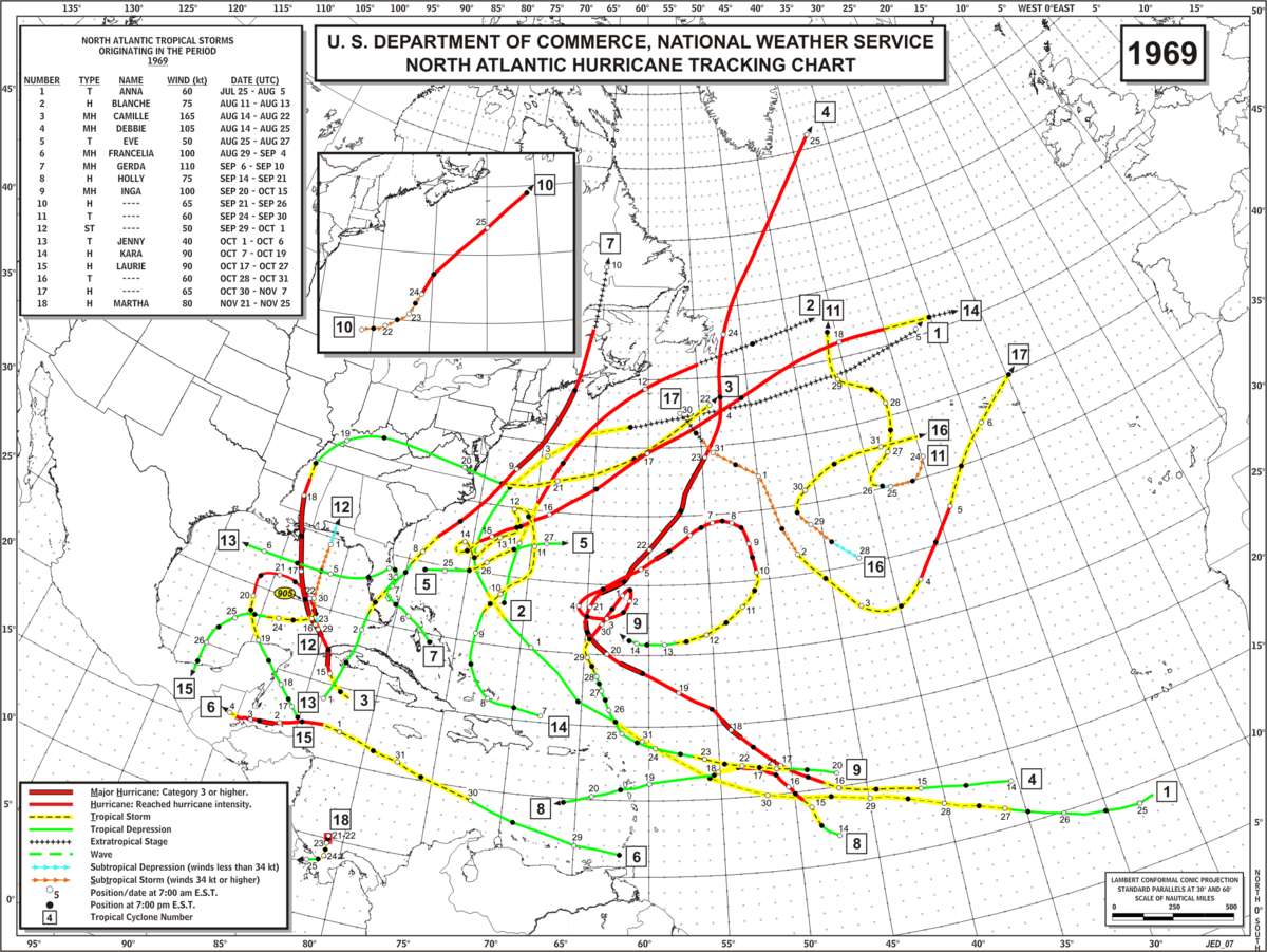 Hurricane Camille Tracking Chart