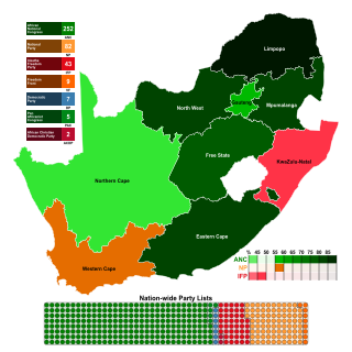 <span class="mw-page-title-main">1994 South African general election</span> First South African election held under universal suffrage