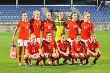 Norwegische Fußballnationalmannschaft Der Frauen Aufstellung