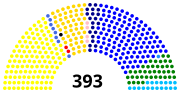 Vignette pour Élections législatives thaïlandaises de 1996