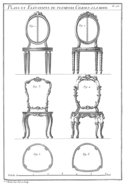 Planche 235 - Plans et Elévations de plusieurs Chaises a la mode.