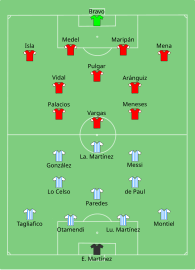 Alineación inicial frente a Chile.