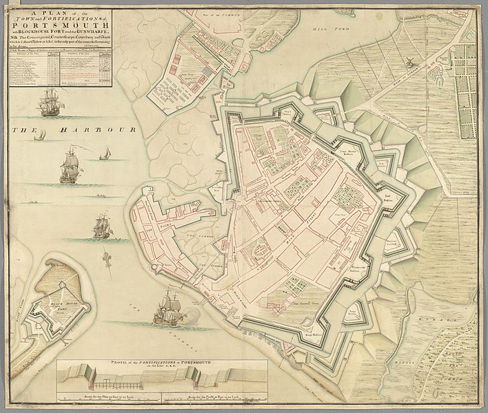 File:A plan of the town and fortifications of Portsmouth, with the Blockhouse Fort and the Gunwharfe (1750).jpg