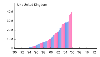 Fortune Salaire Mensuel de Ltd Uk Combien gagne t il d argent ? 10 000,00 euros mensuels