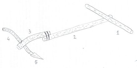 Single-handled bow ard: (1) yoke, (2) draft-pole, (3) draft-beam, (4) stilt, (5) share