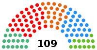 Eleiciones al Parllamentu d'Andalucía de 2018