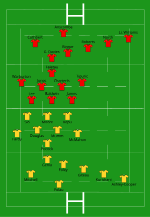 Grade inicial