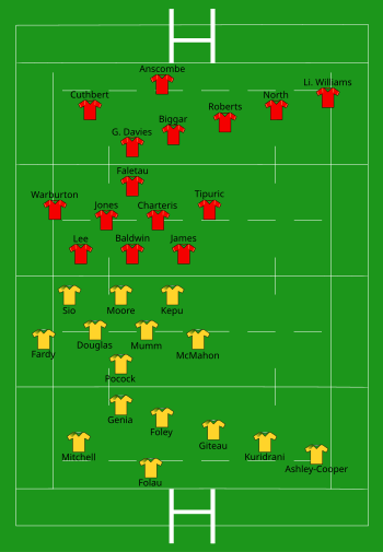 Australie vs Pays de Galles 2015-10-10.svg