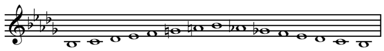 B-flat melodic minor scale ascending and descending