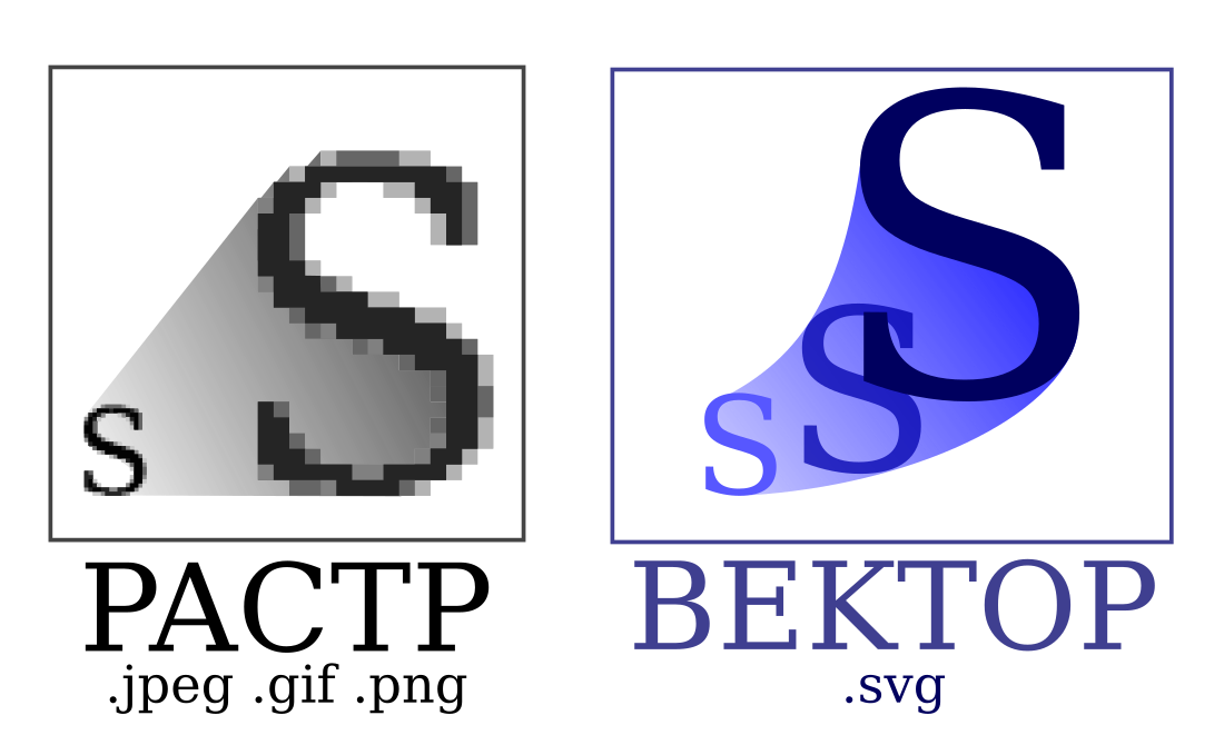 File:Bitmap VS SVG ru.svg