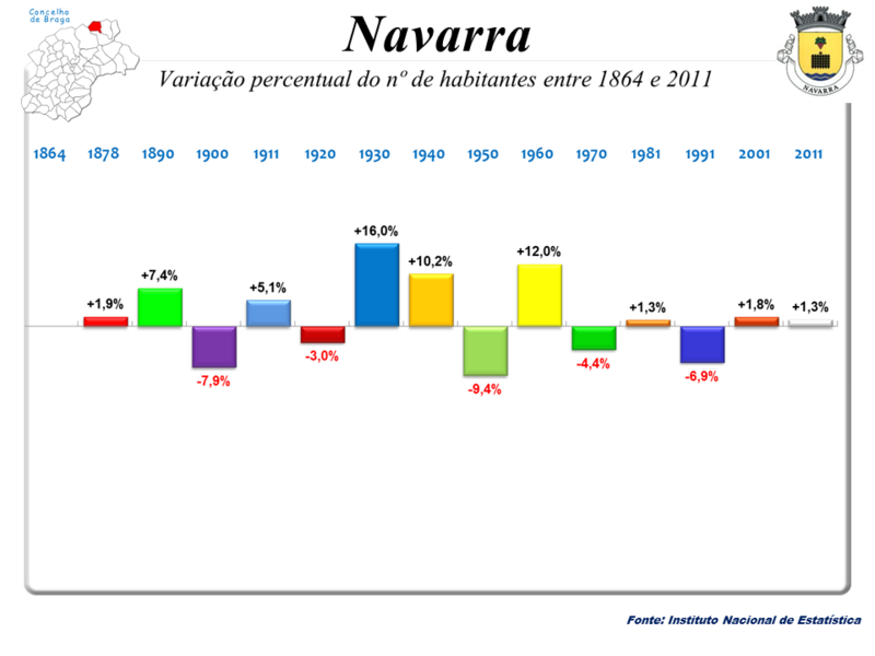 File:Braga 188.PNG