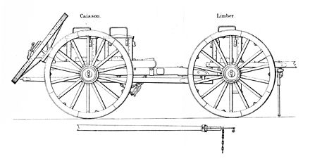 caisson definition