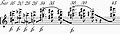 Op. 10 No. 4, contour line of sforzati after Leichtentritt