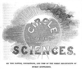 <i>Orrs Circle of the Sciences</i> Scientific encyclopedia