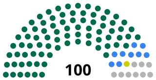 <span class="mw-page-title-main">Dhaka South City Corporation</span> Local governing body of Dhaka South, Bangladesh