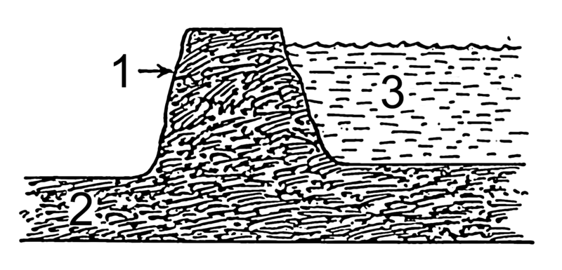 File:Dike (PSF).png