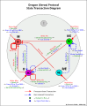 Miniatura della versione delle 09:32, 6 set 2014