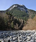 Thumbnail for Deforestation in British Columbia