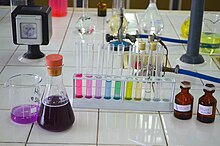 A gradient of red cabbage extract pH indicator from acidic solution on the left to basic on the right Extract of red cabbage in the beacker (pH indicator).jpg
