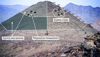 <span class="mw-page-title-main">Global Observation Research Initiative in Alpine Environments</span> Scientific survey operation