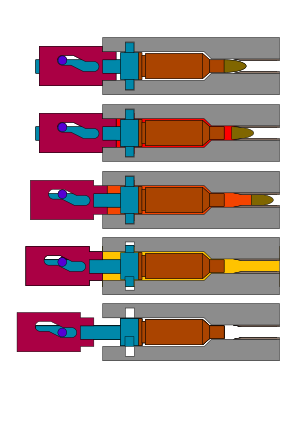 Broń Gazodynamiczna