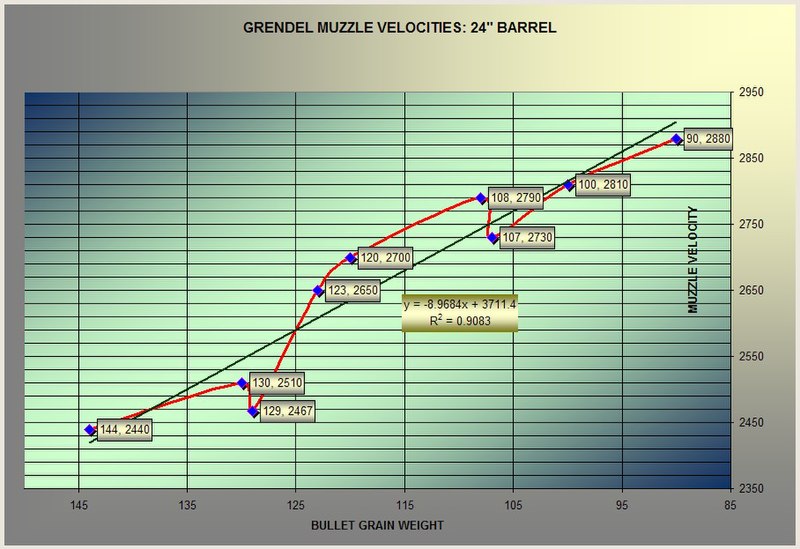 File:Grendel MV.JPG