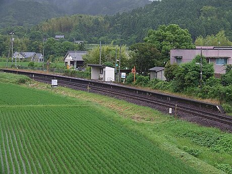 邊川站