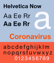 Helvetica Now Specimen.svg